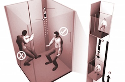 被困電梯應(yīng)該如何自救?