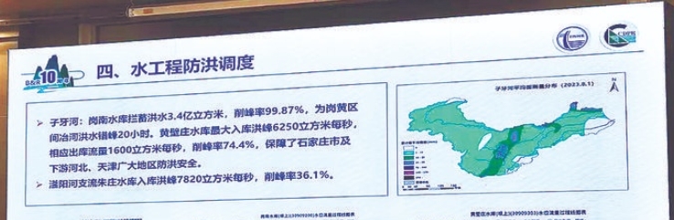 加強(qiáng)災(zāi)害風(fēng)險管理 促進(jìn)全球可持續(xù)發(fā)展