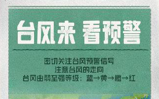臺風“丹娜絲”逼近東南沿海，防臺避險正當時，急救包你備好了嗎？